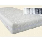 Árcsökkenés Dedal kétoldalas matrac climatic H2 90x200