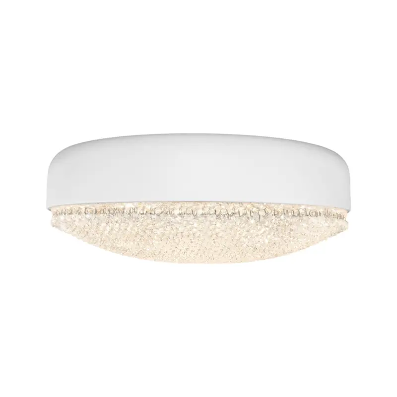 Árcsökkenés GLOW PL6