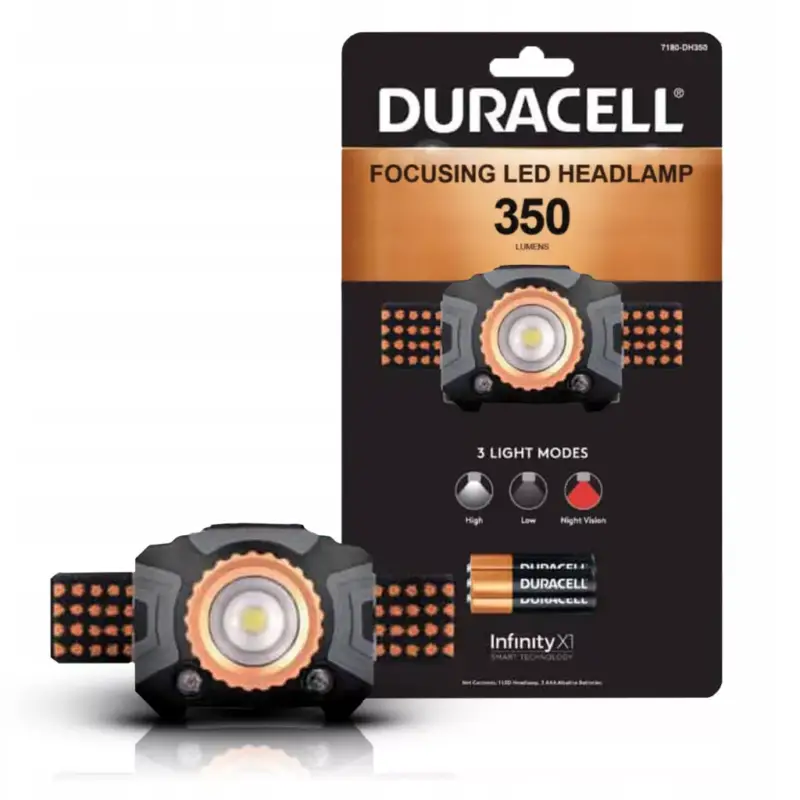 LED fényszóró elem 3xAAA 350lm 3 mód DURACELL Utolsó esély